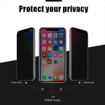 PREMIUM PRIVACY PROTECTORS