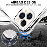PREMIUM ANTI SHOCK CASE